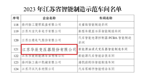 beats365(中国区)-唯一官方网站