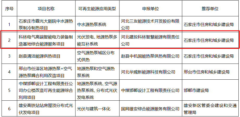 beats365(中国区)-唯一官方网站