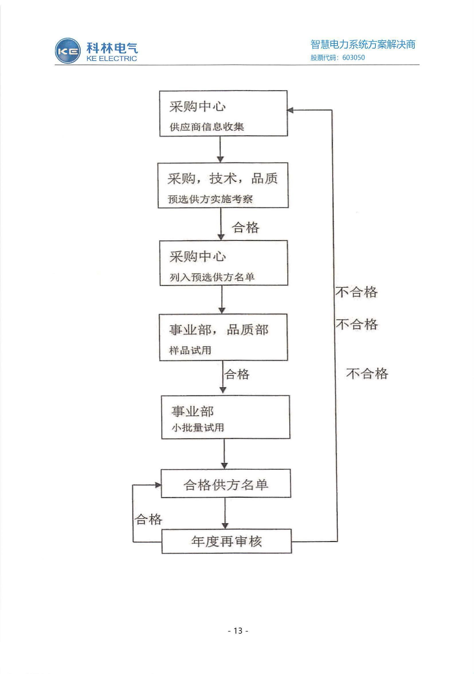 beats365(中国区)-唯一官方网站