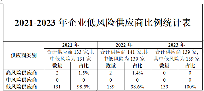 beats365(中国区)-唯一官方网站