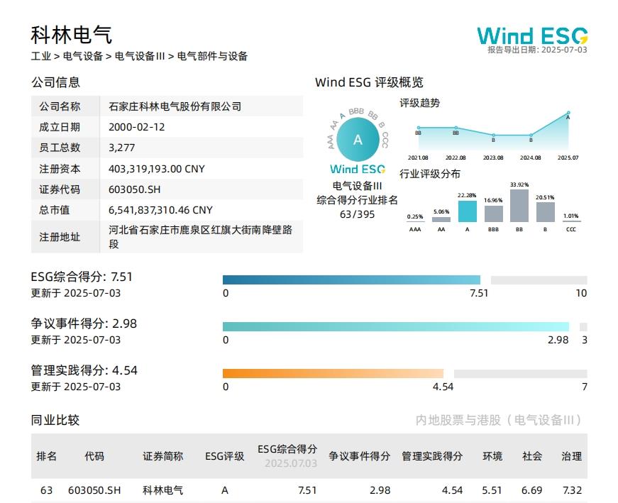 beats365(中国区)-唯一官方网站